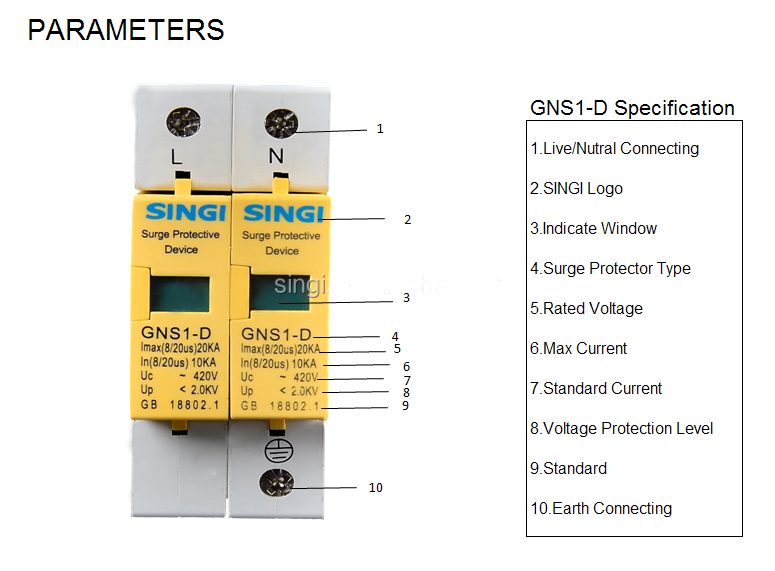 GNS1-D