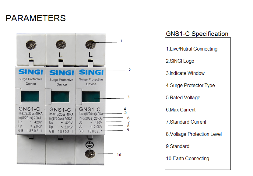 Especificación del DPS GNS1-C