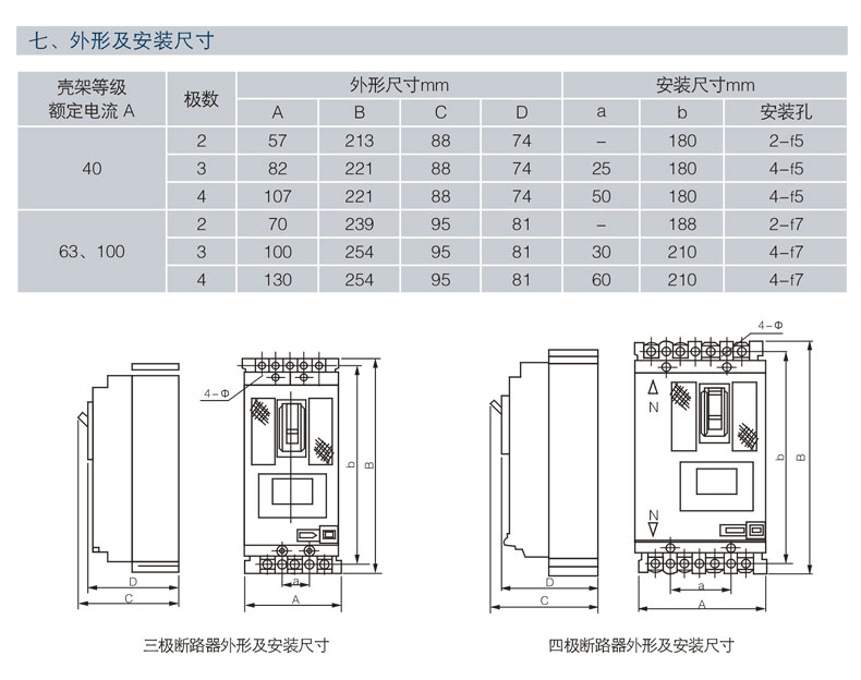 MCCB DZ15LE