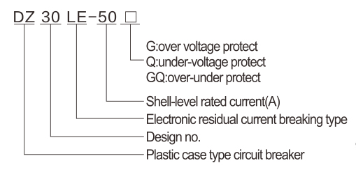 RCBO DZ30LE-50, interruptor automático diferencial con protección contra sobrecorriente